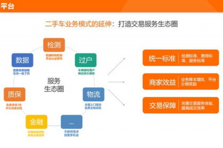 KS平台的双击业务为何如此经济实惠？